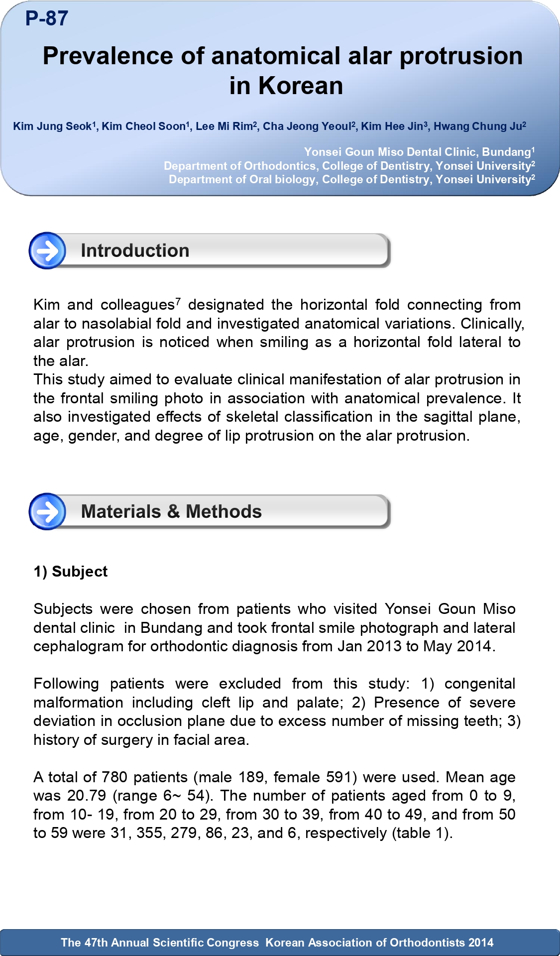 웃을 때 콧방울 옆이 도드라지는 현상의 빈도 (Prevalence of anatomical alar prot…