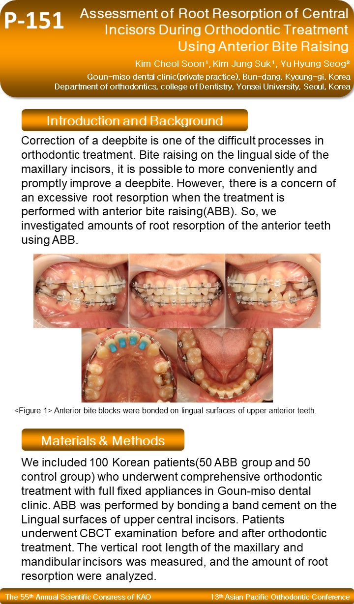 앞니 물림 올림 교정 중 앞니 뿌리 흡수 평가 (Assessment of root resorption of …